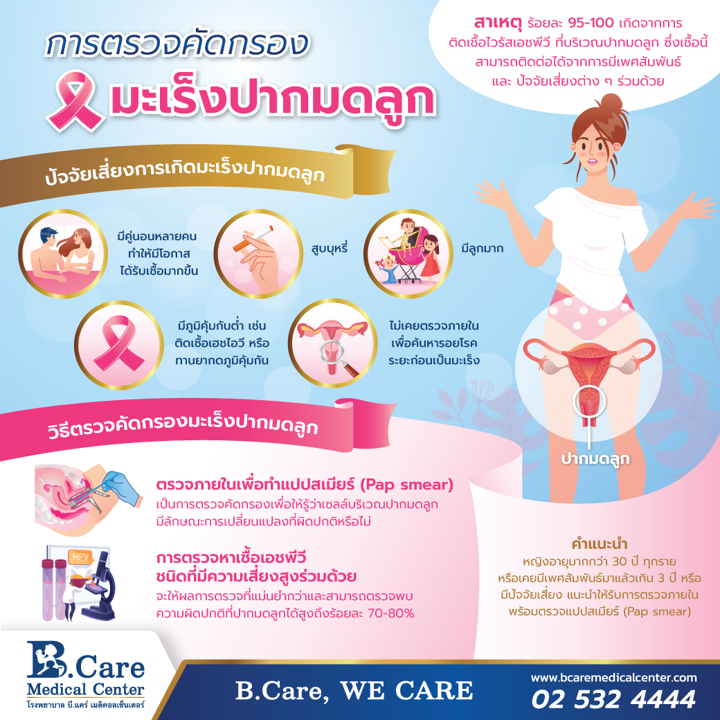 B.Care Medical Center | โรงพยาบาล บี.แคร์ เมดิคอลเซ็นเตอร์