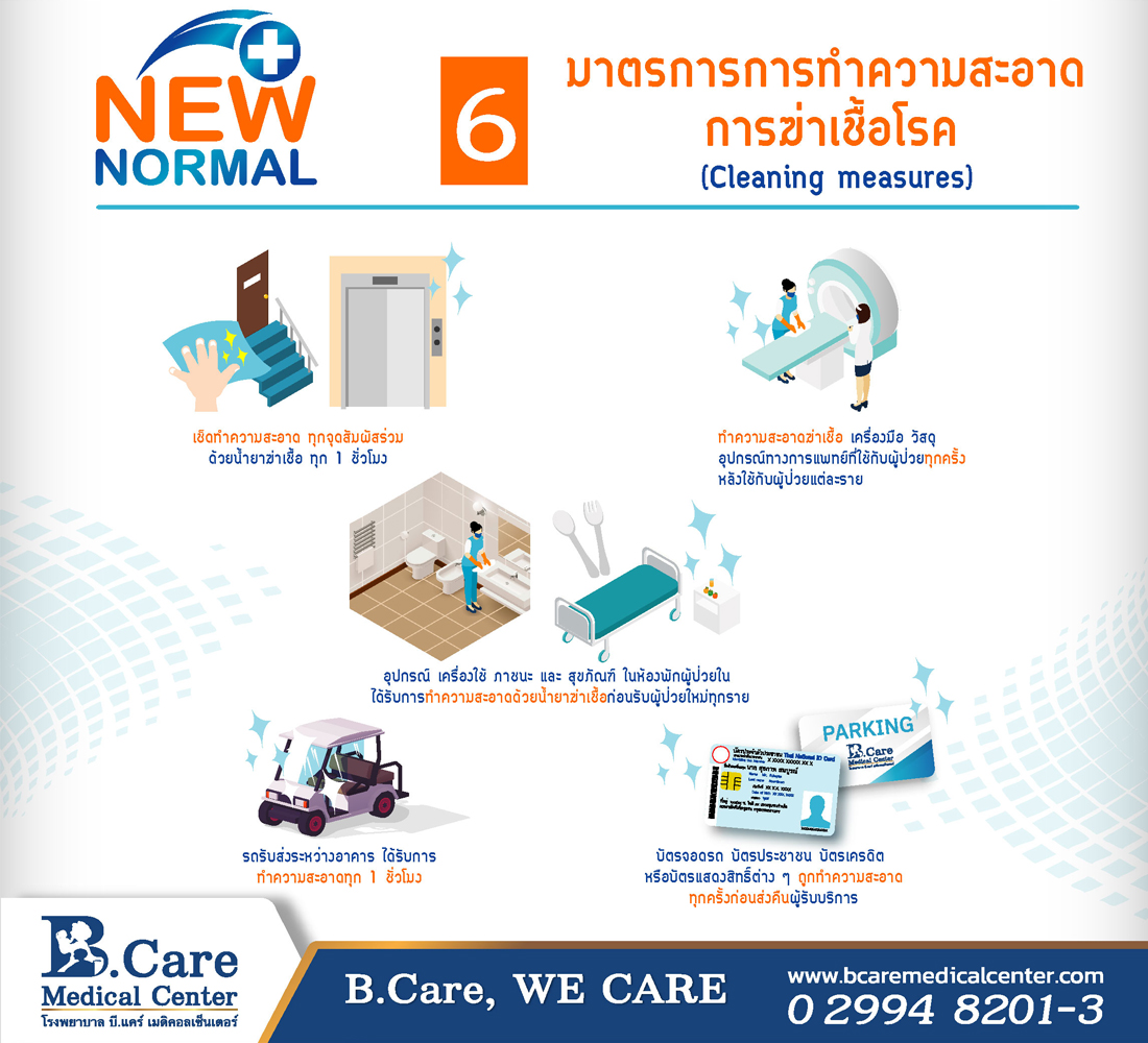 B.Care Medical Center | โรงพยาบาล บี.แคร์ เมดิคอลเซ็นเตอร์