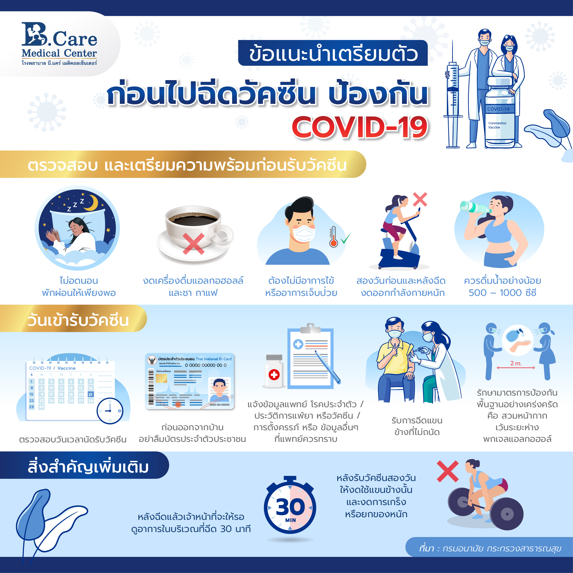 B.Care Medical Center | โรงพยาบาล บี.แคร์ เมดิคอลเซ็นเตอร์